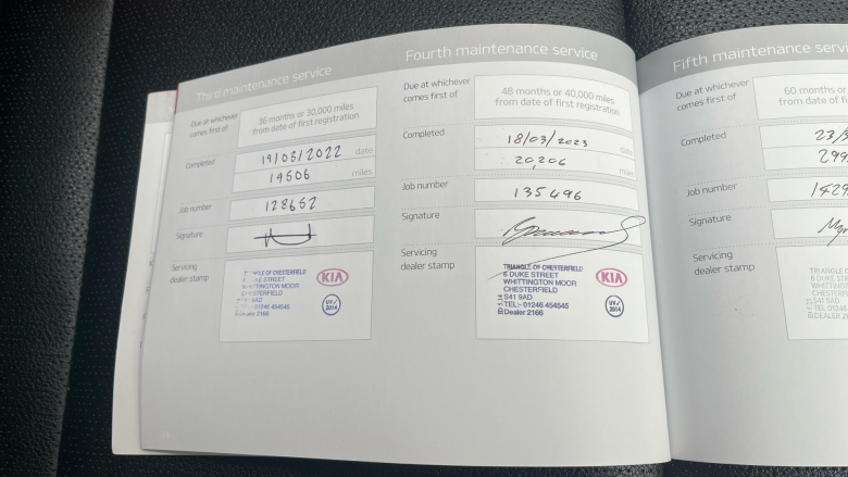 Kia Picanto 1.25 GT-line 5dr Petrol Hatchback